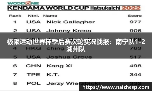 极限运动世界杯季后赛次轮实况战报：南宁队1-2湖州队