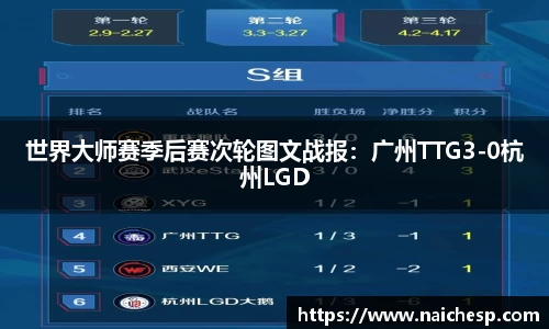 世界大师赛季后赛次轮图文战报：广州TTG3-0杭州LGD